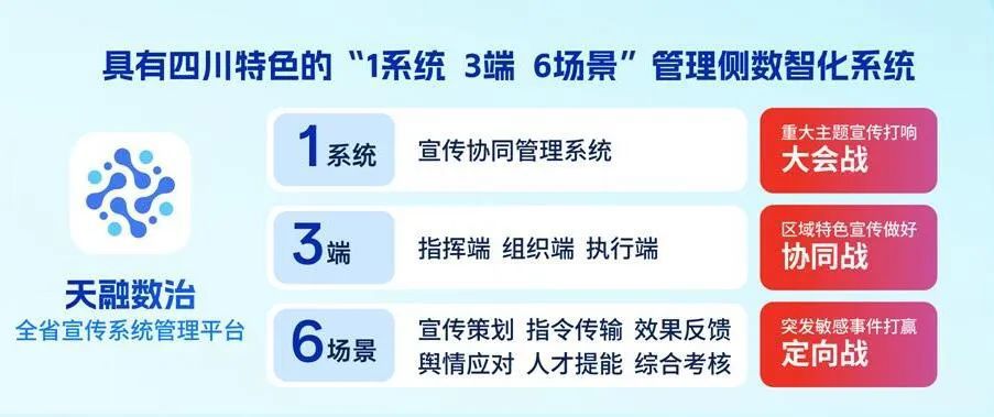 四川广播电视台党委书记、台长李鹏：以智能革命推进广电主流媒体系统性变革